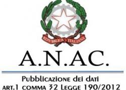 ANTICORRUZIONE - Adempimenti Legge 190/2012: scadenza 31 gennaio 2020. ANTICORRUZIONE - Adempimenti Legge 190/2012: scadenza 31 gennaio 2020.